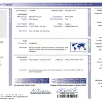 6.08 Ct. Pink Sapphire from Madagascar Scan Report