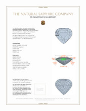 2.60 Ct. Pink Sapphire from Madagascar 3 D Scan Report