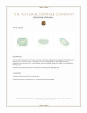 1.55 Ct. Yellowish Green Sapphire from Madagascar Appraisal