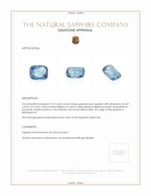 1.02 Ct. Greenish Blue Sapphire from Madagascar Appraisal