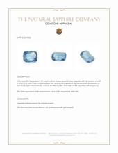 1.02 Ct. Greenish Blue Sapphire from Madagascar Appraisal