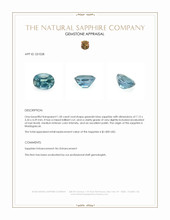 1.50 Ct. Greenish Blue Sapphire from Madagascar Appraisal