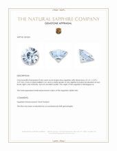 0.68 Ct. Blue Sapphire from Madagascar Appraisal