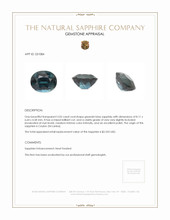 2.05 Ct. Greenish Blue Sapphire from Ceylon (Sri Lanka) Appraisal
