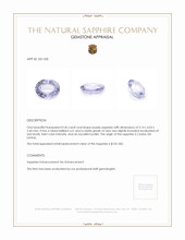 0.45 Ct. Purple Sapphire from Ceylon (Sri Lanka) Appraisal