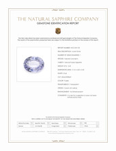 0.45 Ct. Purple Sapphire from Ceylon (Sri Lanka) Scan Report