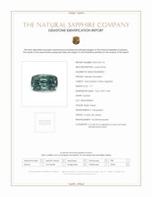 1.17 Ct. Bluish Green Sapphire from Ceylon (Sri Lanka) Scan Report