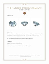 1.13 Ct. Blue Sapphire from Montana Appraisal