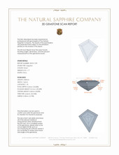 1.17 Ct. Green Sapphire from Montana 3 D Scan Report