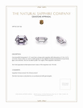 1.27 Ct. Pink Sapphire from Montana Appraisal
