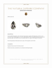 1.30 Ct. Brownish Green Sapphire from Montana Appraisal