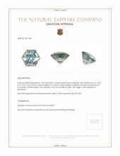 1.58 Ct. Bluish Green Sapphire from Montana Appraisal