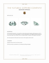 1.59 Ct. Bluish Green Sapphire from Montana Appraisal