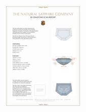 2.07 Ct. Bluish Green Sapphire from Montana 3 D Scan Report