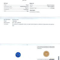 1.40 Ct. Blue Sapphire from Ceylon (Sri Lanka) Scan Report