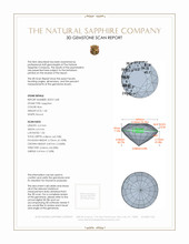 1.40 Ct. Blue Sapphire from Ceylon (Sri Lanka) 3 D Scan Report