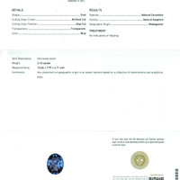 3.10 Ct. Blue Sapphire from Ceylon (Sri Lanka) Scan Report