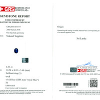 4.33 Ct. Blue Sapphire from Ceylon (Sri Lanka) Scan Report