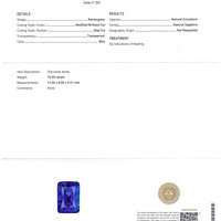 10.55 Ct. Blue Sapphire from Ceylon (Sri Lanka) Scan Report
