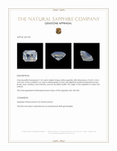 1.55 Ct. White Sapphire from Ceylon (Sri Lanka) Appraisal