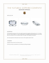4.96 Ct. Blue Sapphire from Montana Appraisal