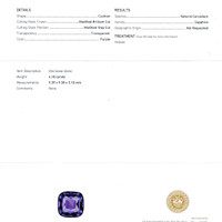 4.18 Ct. Purple Sapphire from Ceylon (Sri Lanka) Scan Report