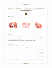 3.98 Ct. Padparadscha Sapphire from Ceylon (Sri Lanka) Appraisal