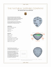 1.72 Ct. Blue Sapphire from Thailand 3 D Scan Report