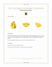1.55 Ct. Yellow Sapphire from Ceylon (Sri Lanka) Appraisal