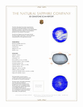 2.65 Ct. Sapphire from Burma (Myanmar) 3 D Scan Report