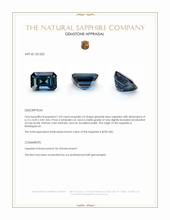 1.03 Ct. Greenish Blue Sapphire from Madagascar Appraisal