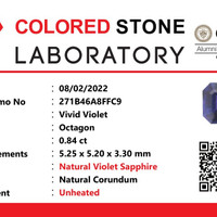 0.83 Ct. Violet Sapphire from Ceylon (Sri Lanka) Scan Report