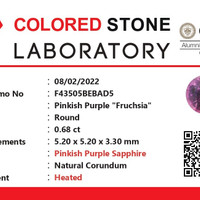 0.67 Ct. Pinkish Purple Sapphire from Ceylon (Sri Lanka) Scan Report