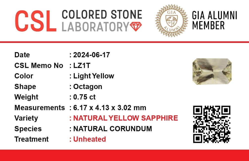 0.75 Ct. Yellow Sapphire from Ceylon (Sri Lanka)
