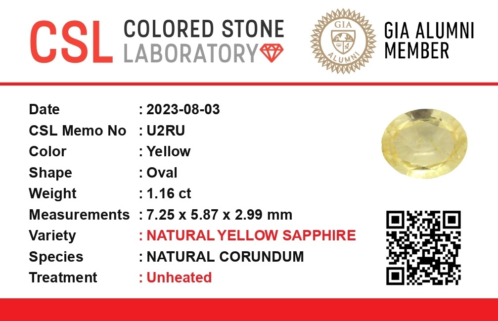 1.16 Ct. Yellow Sapphire from Ceylon (Sri Lanka)