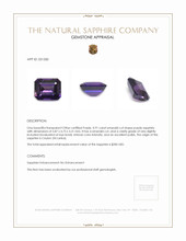 0.91 Ct. Purple Sapphire from Ceylon (Sri Lanka) Appraisal