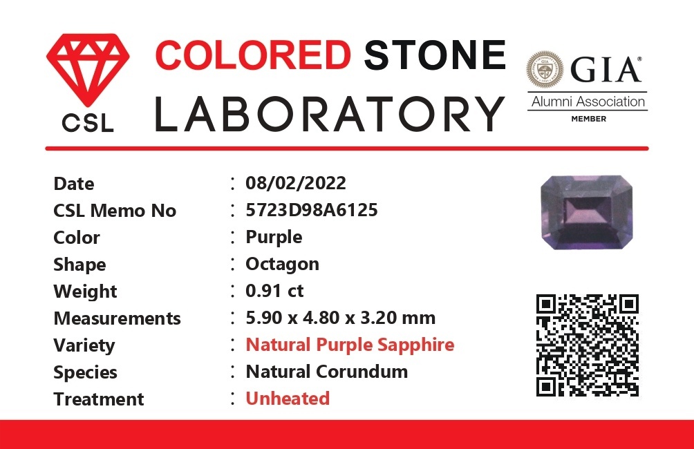 0.91 Ct. Purple Sapphire from Ceylon (Sri Lanka)