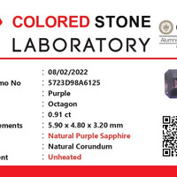 0.91 Ct. Purple Sapphire from Ceylon (Sri Lanka) Scan Report