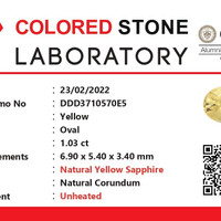 1.03 Ct. Yellow Sapphire from Ceylon (Sri Lanka) Scan Report