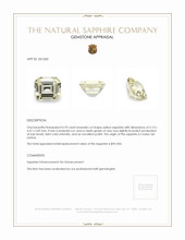 0.70 Ct. Yellow Sapphire from Ceylon (Sri Lanka) Appraisal