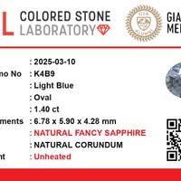 1.40 Ct. Blue Sapphire from Ceylon (Sri Lanka) Scan Report