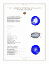 2.91 Ct. Sapphire from Burma (Myanmar) 3 D Scan Report