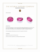 1.02 Ct. Pink Sapphire from Tanzania Appraisal