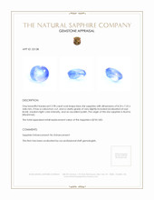 2.98 Ct. Sapphire from Burma (Myanmar) Appraisal