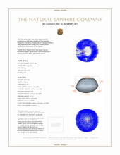 2.98 Ct. Sapphire from Burma (Myanmar) 3 D Scan Report