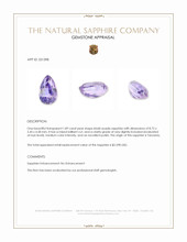 1.89 Ct. Bluish Purple Sapphire from Tanzania Appraisal