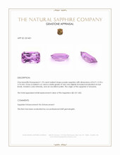 1.70 Ct. Purple Sapphire from Tanzania Appraisal