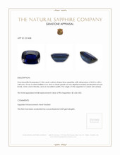 1.84 Ct. Blue Sapphire from Ceylon (Sri Lanka) Appraisal