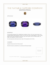 2.02 Ct. Color Change Sapphire from Ceylon (Sri Lanka) Appraisal