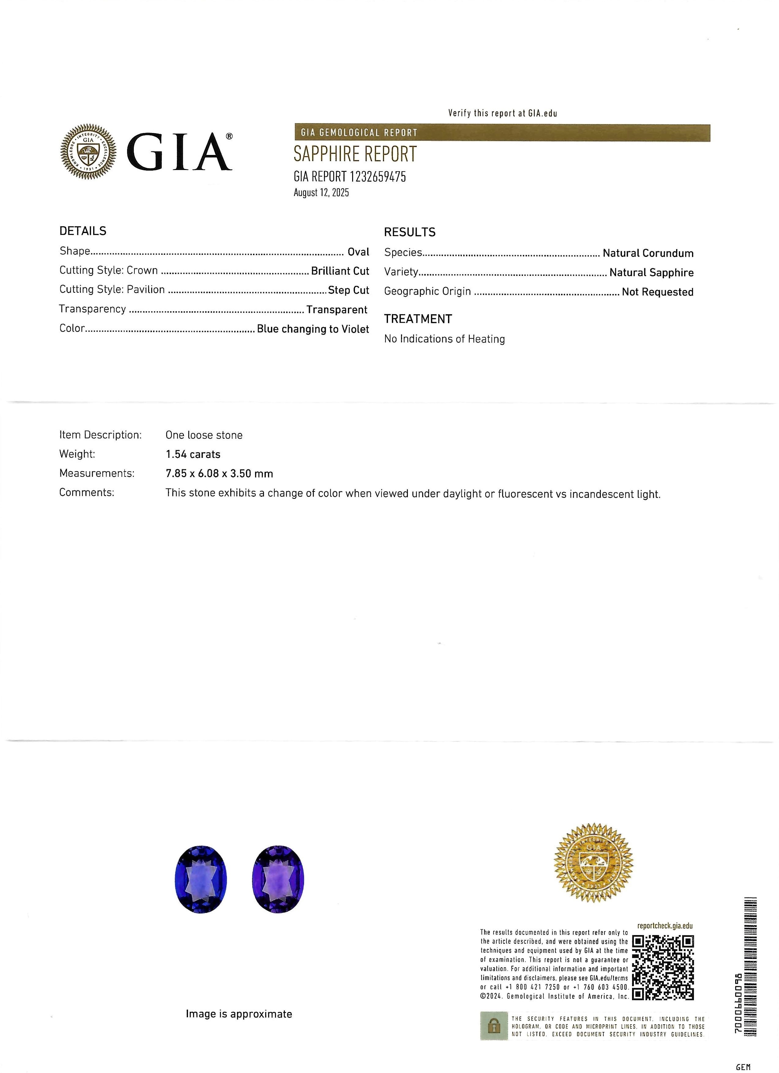 1.54 Ct. Color Change Sapphire from Ceylon (Sri Lanka)